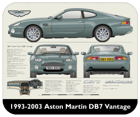 Aston Martin DB7 Vantage 1993-2003 Place Mat, Small